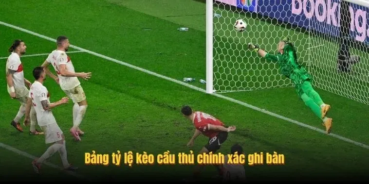 Chiến Thuật Đặt Cược Kèo Cầu Thủ Ghi Bàn Đỉnh Cao Để Giành Chiến Thắng Lớn Mỗi Ngày